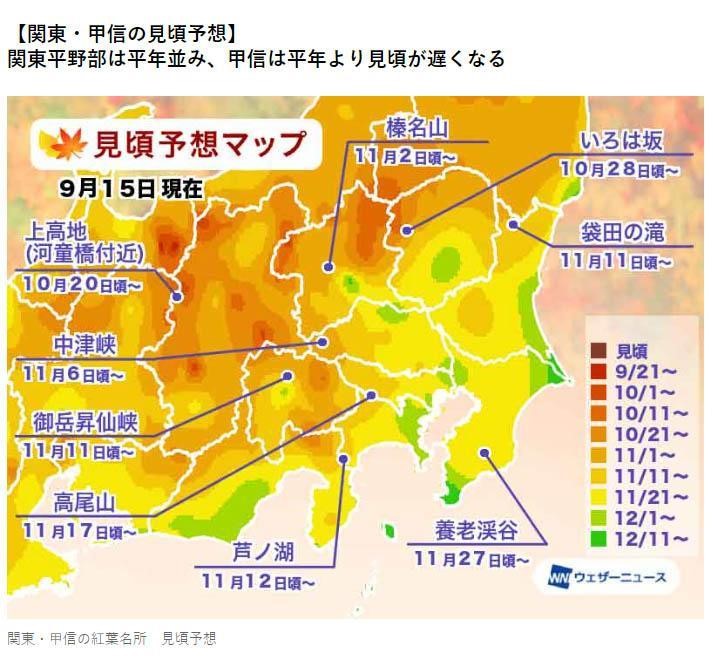 日本紅葉2022 日本旅遊賞楓懶人包 拍拖景點 紅葉打卡攻略